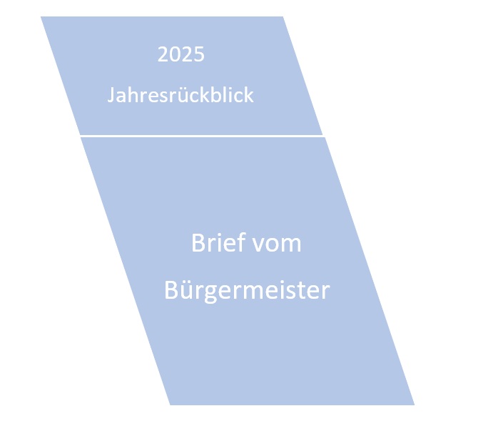 20251222-Jahreruecknlick